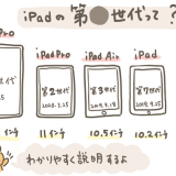 iPadの「第〇世代」ってなに？iPadの種類とアップルペンシル対応端末一覧
